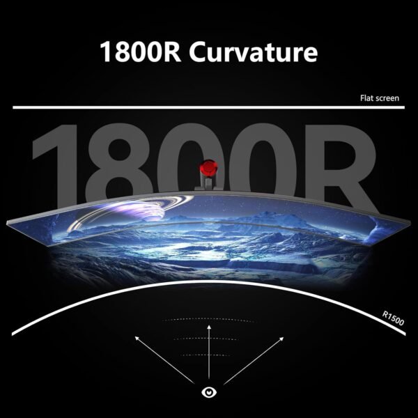 Monitor gamer curvo INNOCN de 49" com resolução ultrawide de 144 Hz e resolução WDFHD 32:9, resolução 3840 x 1080P, resolução R1800, 99% sRGB, HDR400, USB tipo C, DisplayPort, HDMI, alto-falantes integrados, altura/inclinação ajustáveis ​​- 49C1G - Imagem 6