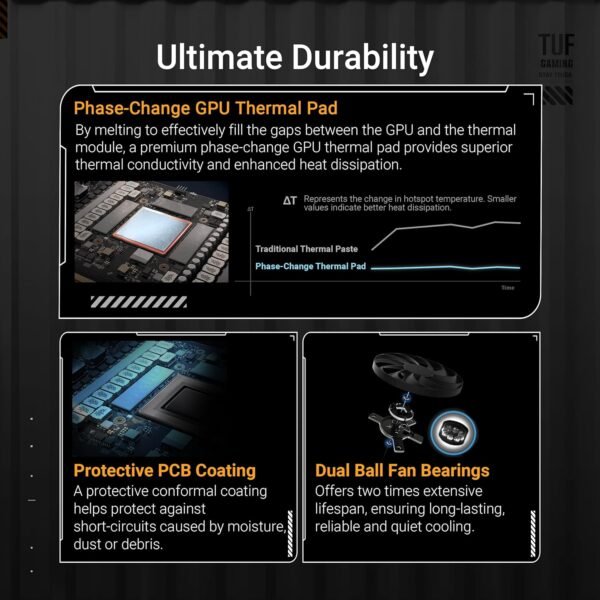 Placa de vídeo para jogos ASUS TUF Gaming GeForce RTX ™ 5070 12 GB GDDR7 OC Edition (PCIe® 5.0, HDMI®/DP 2.1, 3.125 slots, componentes de nível militar, revestimento protetor de PCB, ventoinhas Axial-Tech) - Imagem 11